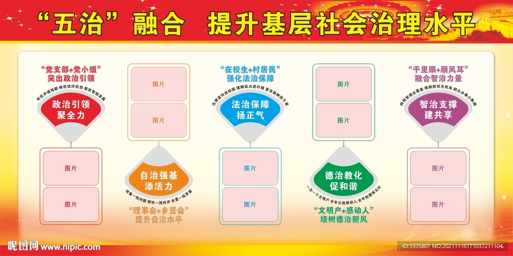 五道五治最新动态，推动环境治理纵深发展