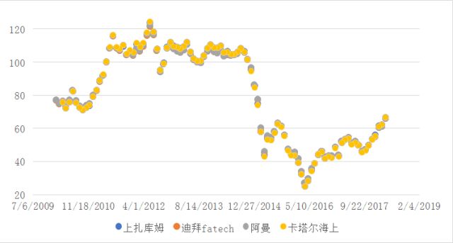 2024年11月19日 第5页