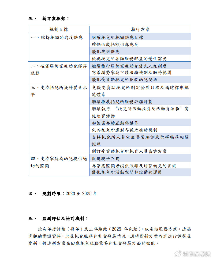 2024新奥资料免费精准,创造力策略实施推广_Ultra77.643