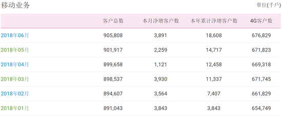 2024新澳最精准资料大全,数据支持执行方案_DP58.229