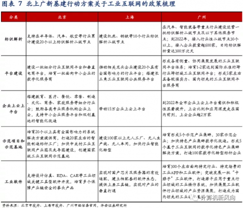 新澳好彩资料免费提供,全面数据策略解析_影像版71.501