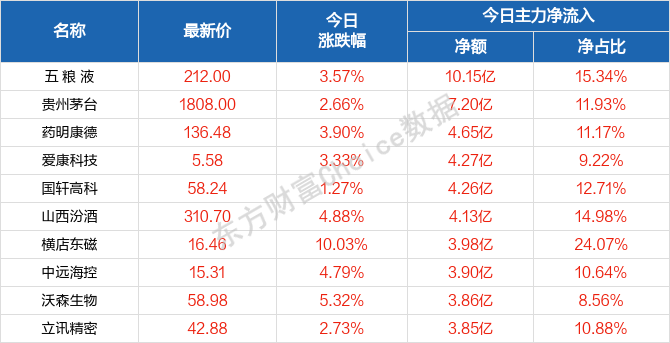 2024澳门天天开好彩精准24码,资源整合策略实施_RX版60.817