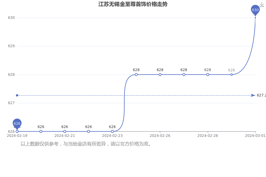 新澳门2024历史开奖记录查询表,＊＊二、新澳门2024历史开奖记录查询表＊＊