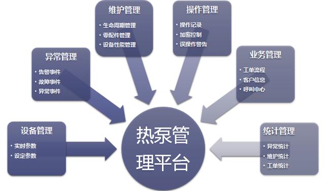 新奥免费精准资料大全,为不同需求的用户提供一站式解决方案